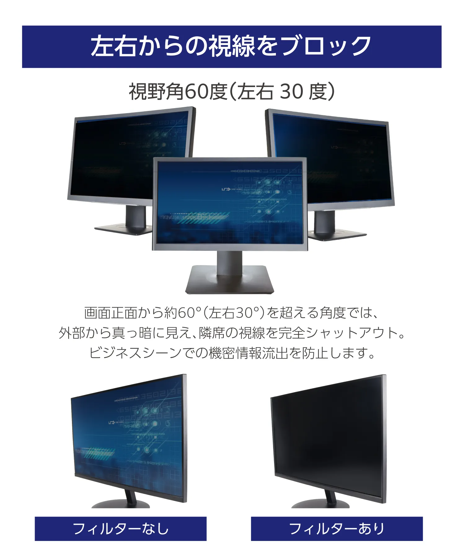 左右からの視線をブロック